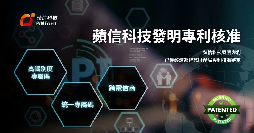 蘋信科技高識別度專屬碼、統一專屬碼與跨電信商發明專利公開技術圖